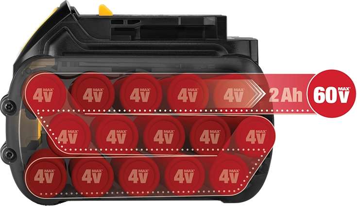 series_battery