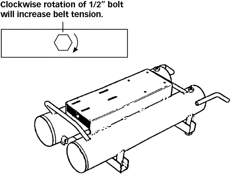 RolAir Gas Compressor Locknut Diagram
