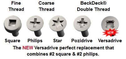 Scrail Heads