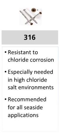 316 Stainless Steel